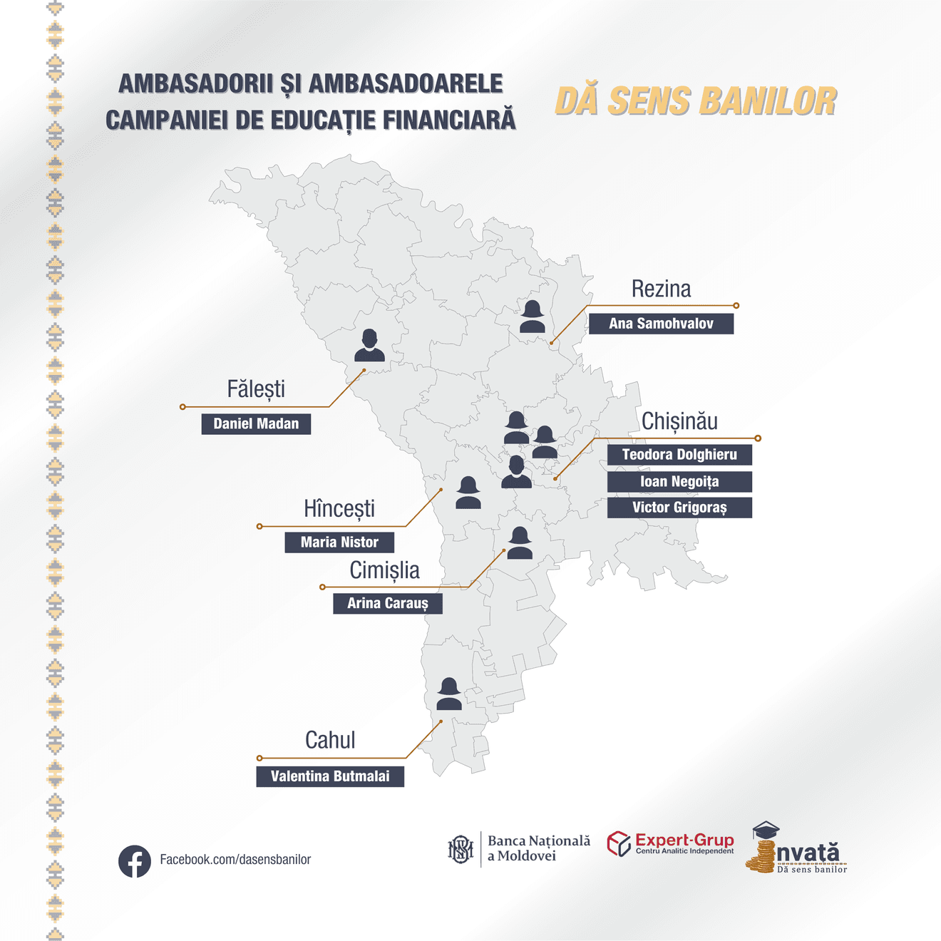 Hartă final