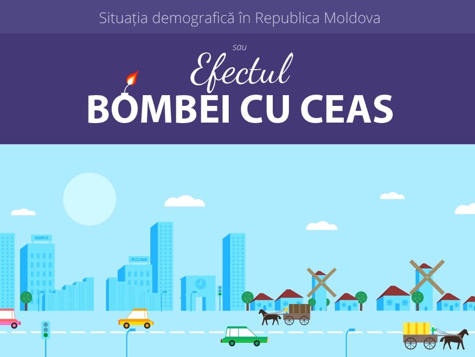 Situația demografică în Republica Moldova: efectul bombei cu ceas