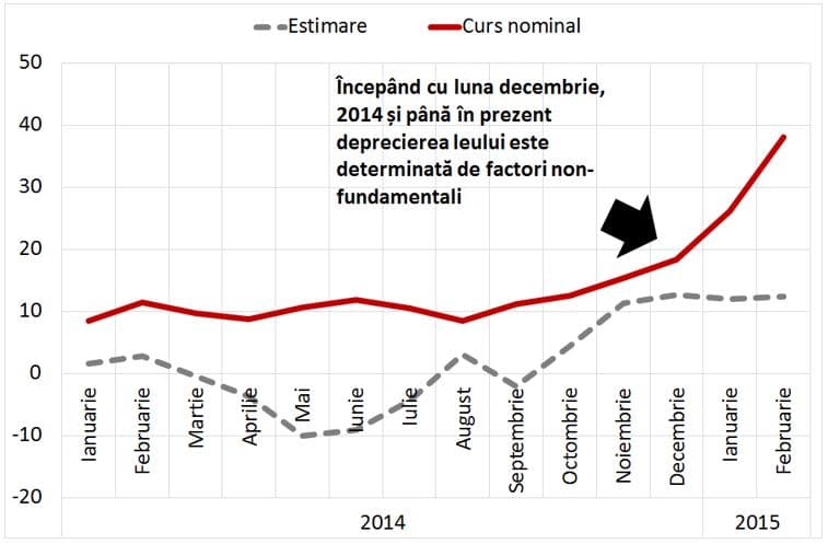 figura 4