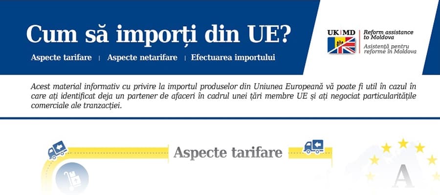 (infografic) Cum să imporți din UE