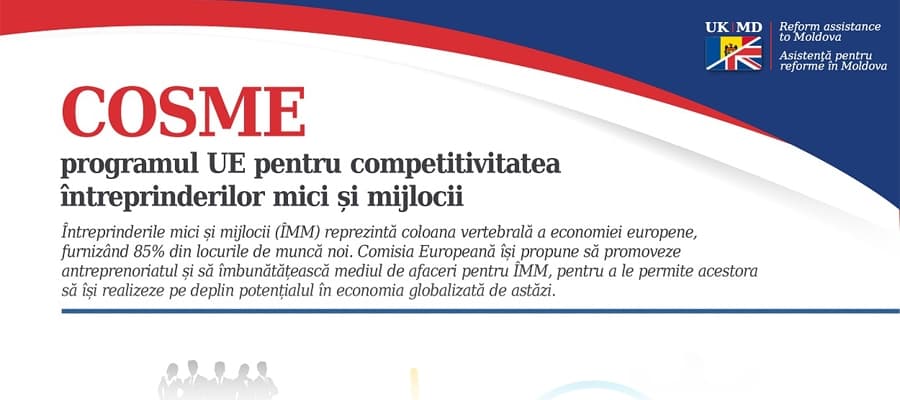 (infografic) COSME - programul UE pentru competitivitatea ÎMM-urilor