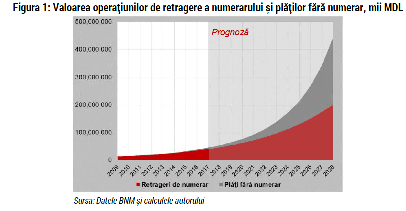 comentariu 23 figura 1