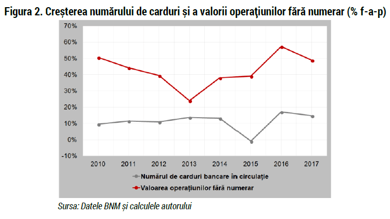 comentariu 23 figura 2