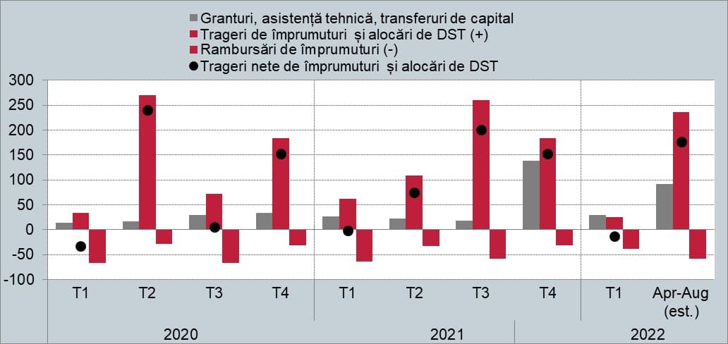 figura 1 monitorul numarl 3