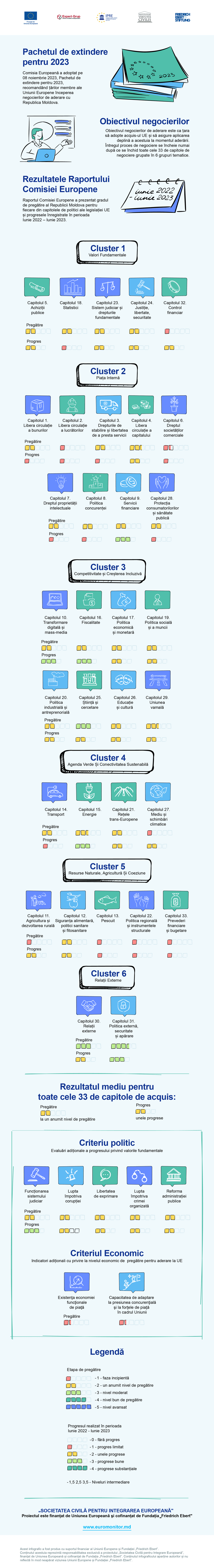 Infografic RO.png