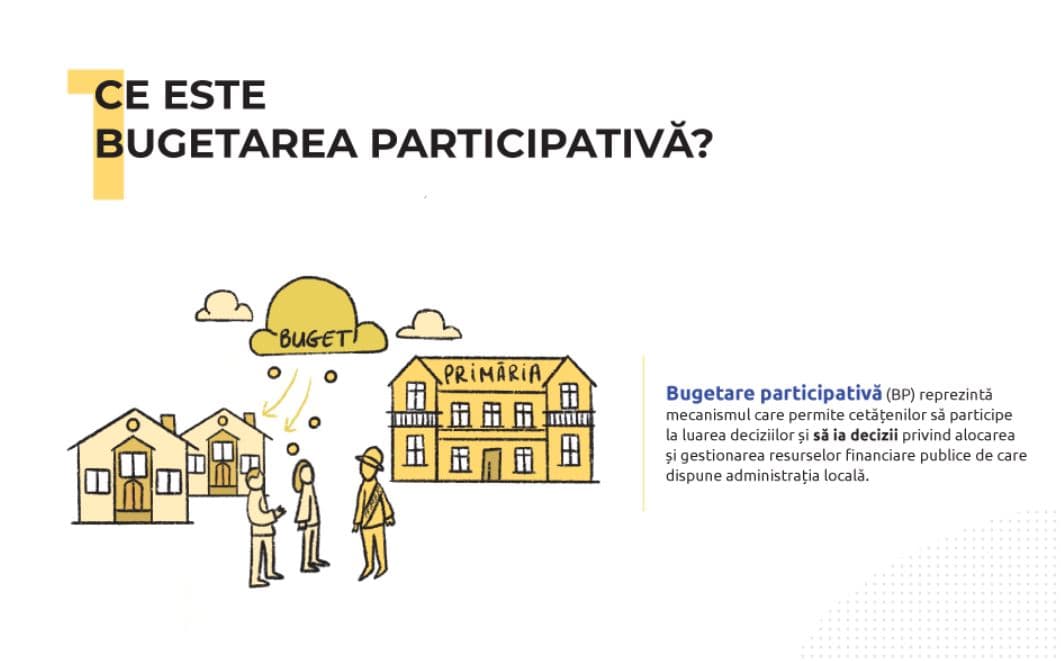 Ce este bugetarea participativă