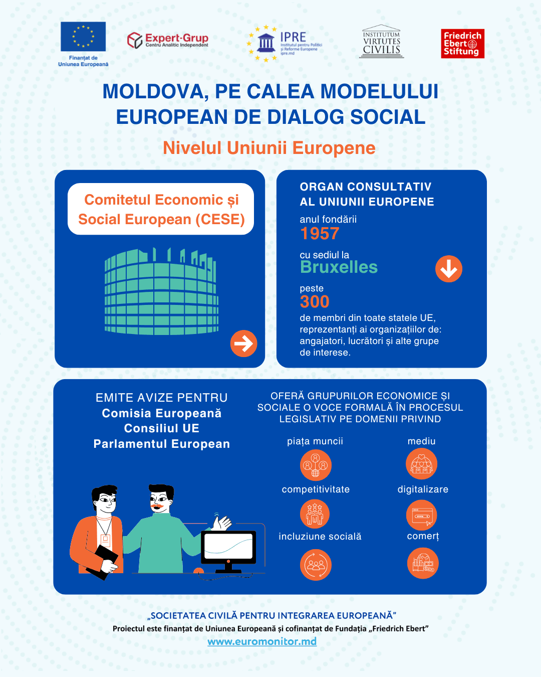 Moldova pe calea modelului european de dialog social