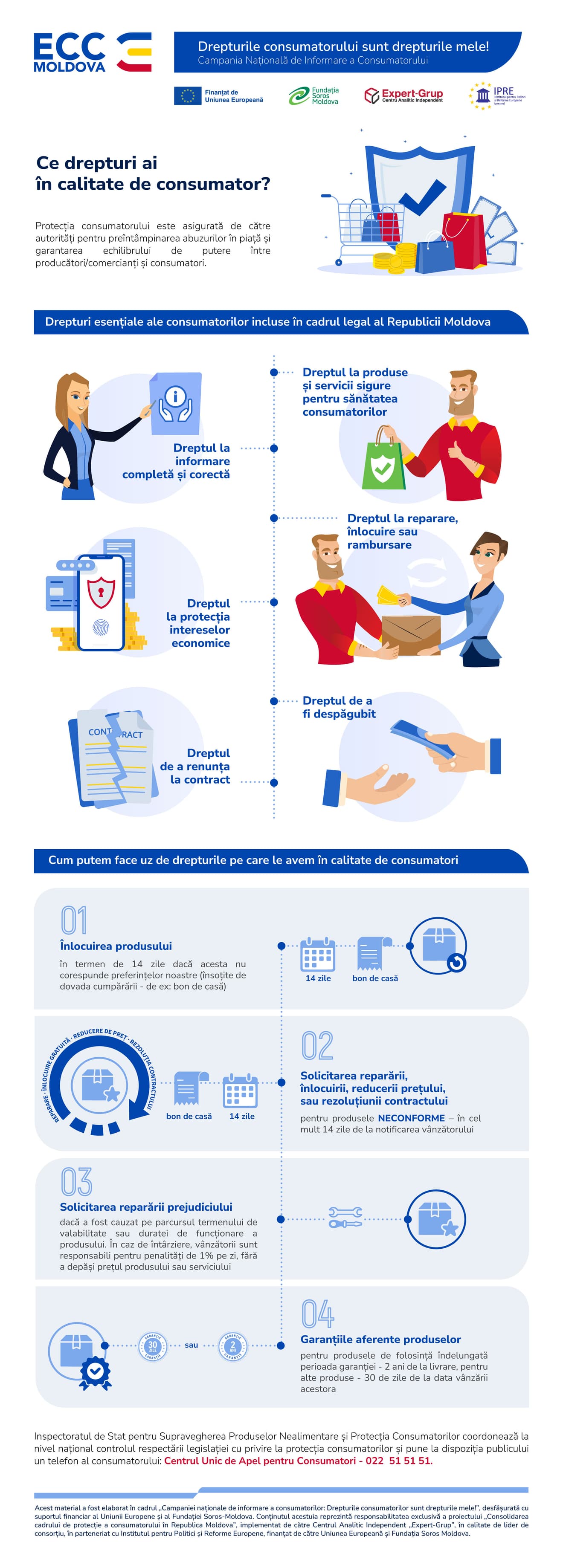 01_infographic_RO (5).jpg