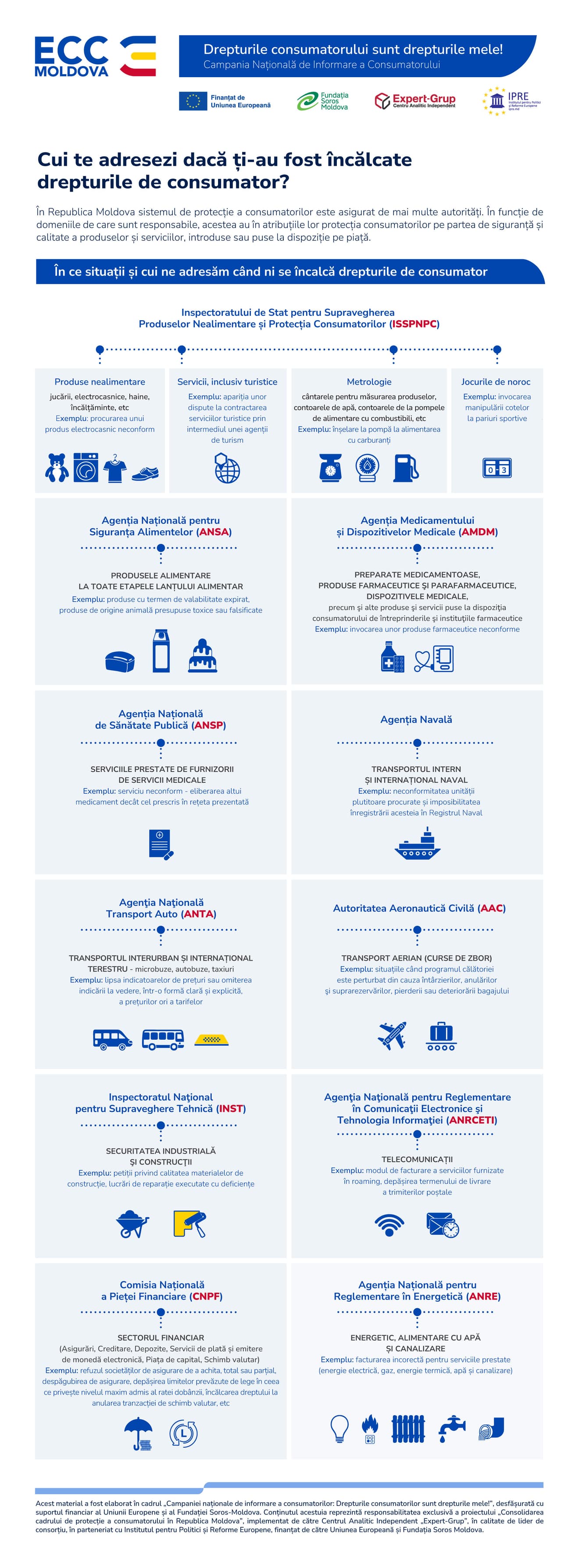 02_infographic_RO.jpg