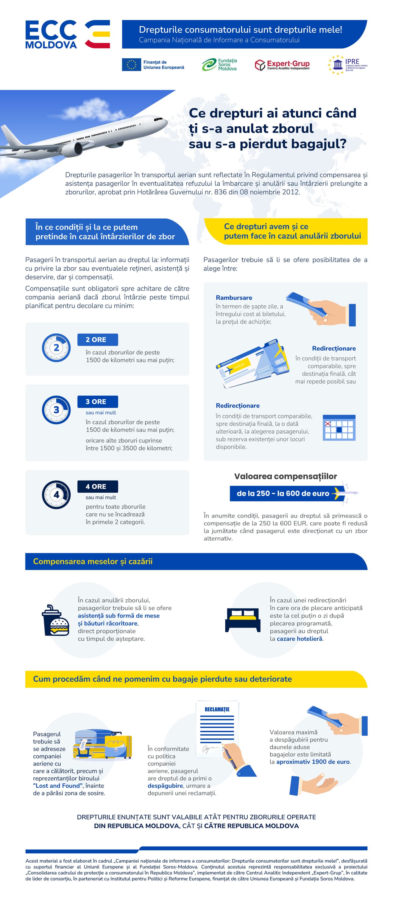 03_infographic_RO.jpg