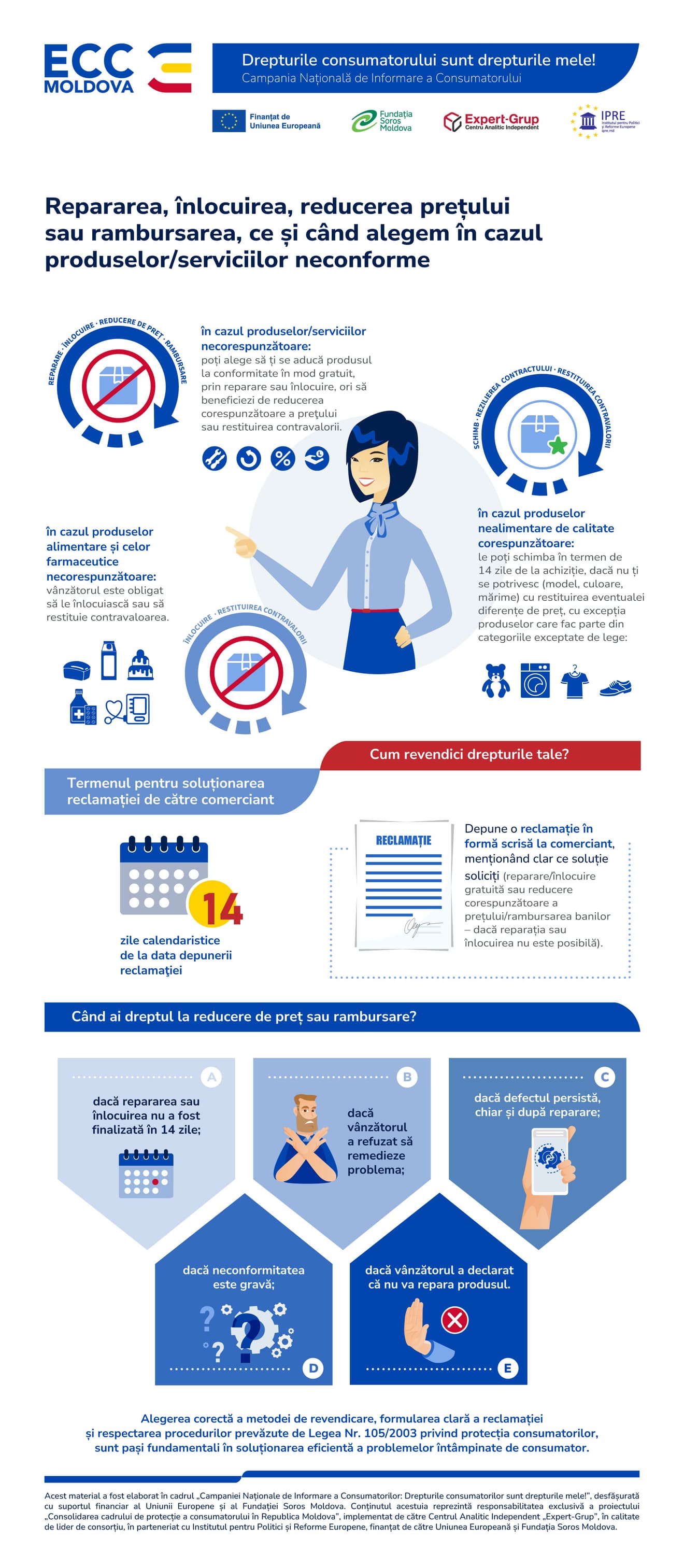 04_infographic_RO.jpg