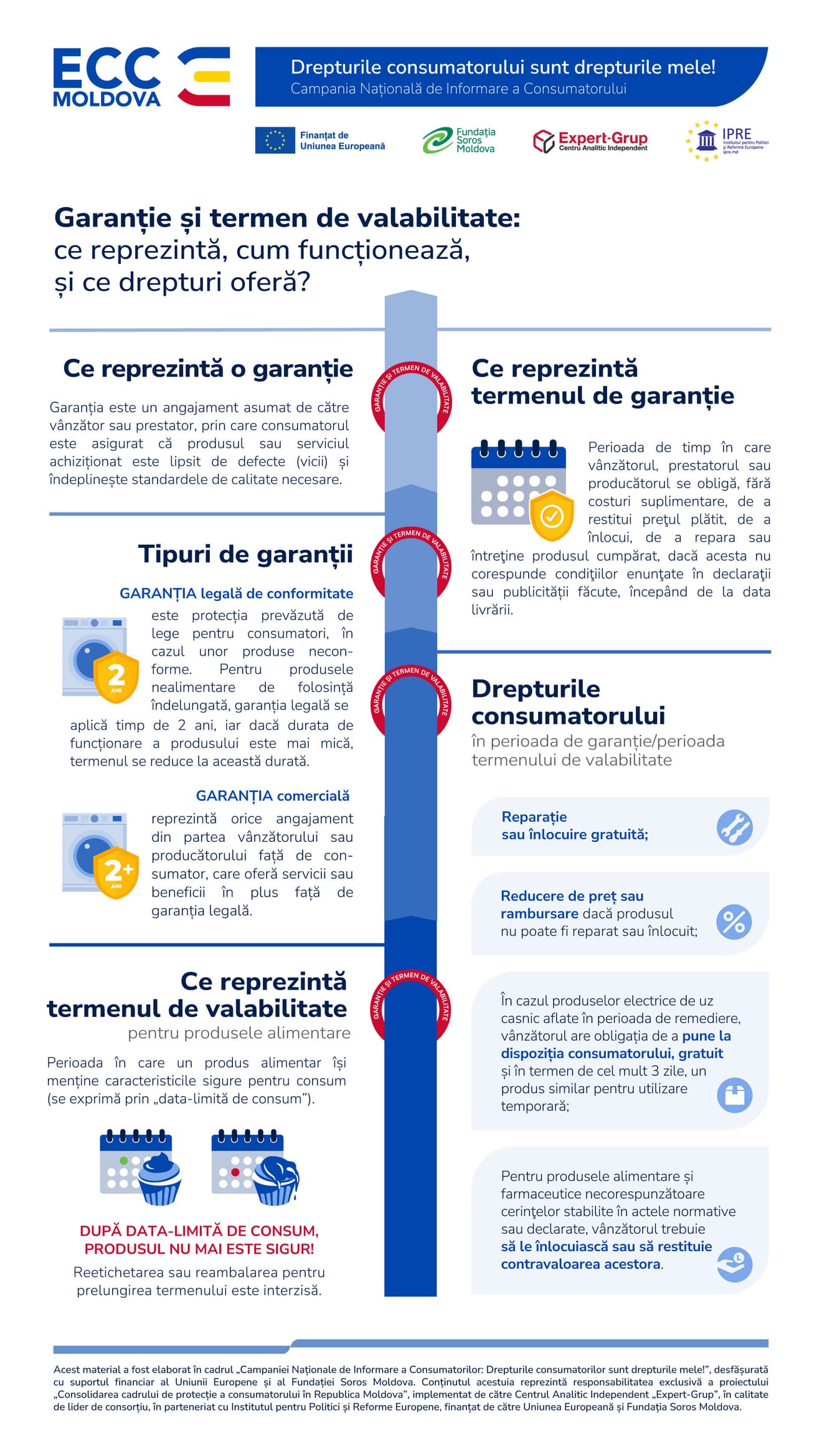 05_infographic_RO.jpg