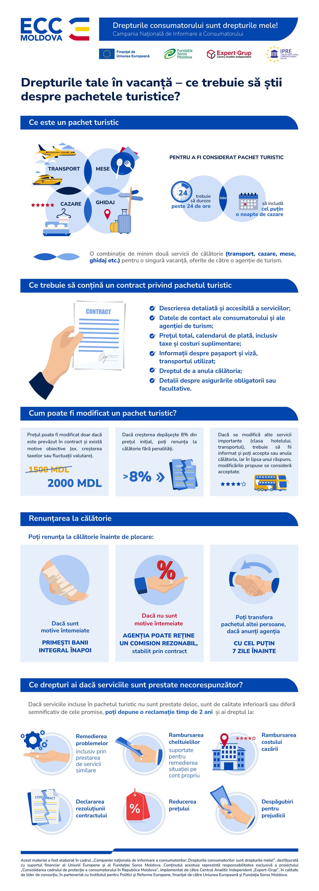 07_infographic_RO.jpg