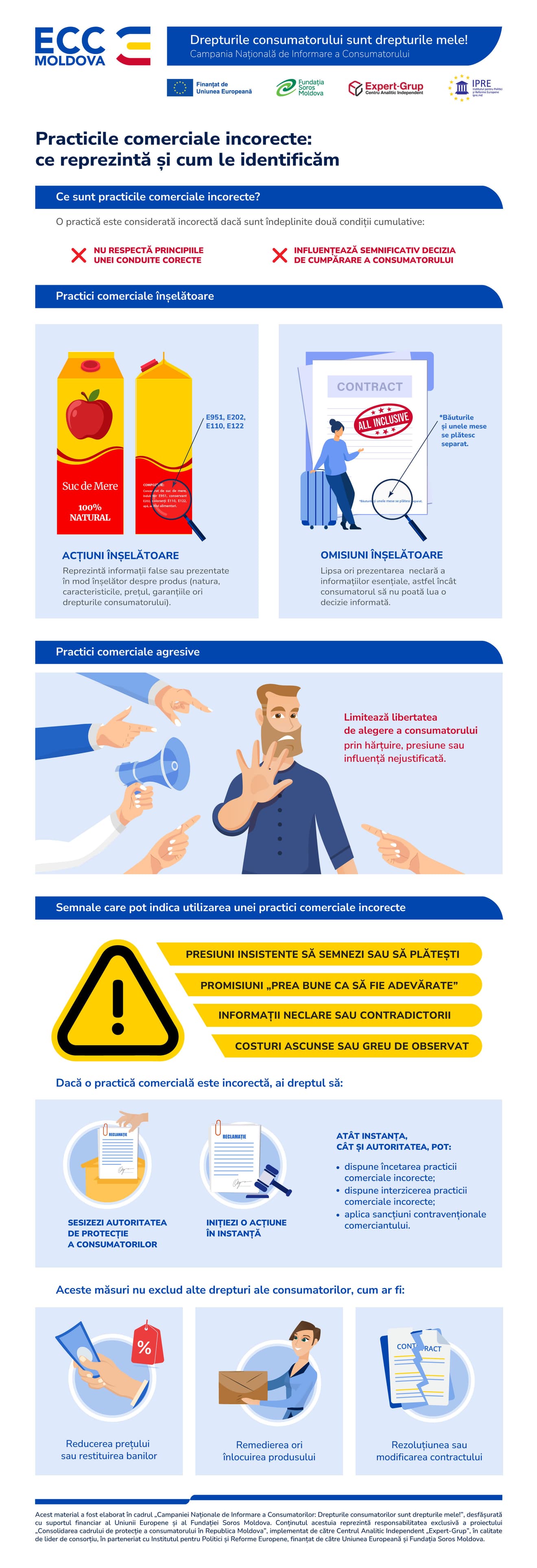 10_Practicile comerciale incorecte ce reprezintă și cum le identificăm.jpg